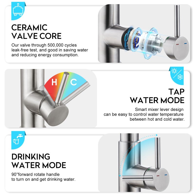 CREA 3-Way Kitchen Faucet, Brushed Chrome, Pull-Out, 20-Inch Flexible Hose, Single Lever Control, 5-Layer Stainless Steel Body, Advanced Ceramic Valve Core, 3/4-Inch Spout - Image 5